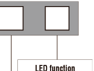 Capacitive Switch