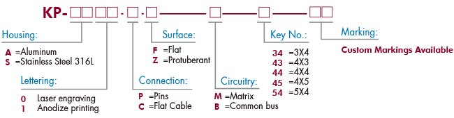 Touch Metal Piezo Keypads