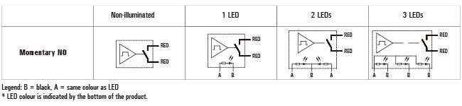 Plastic piezo switch